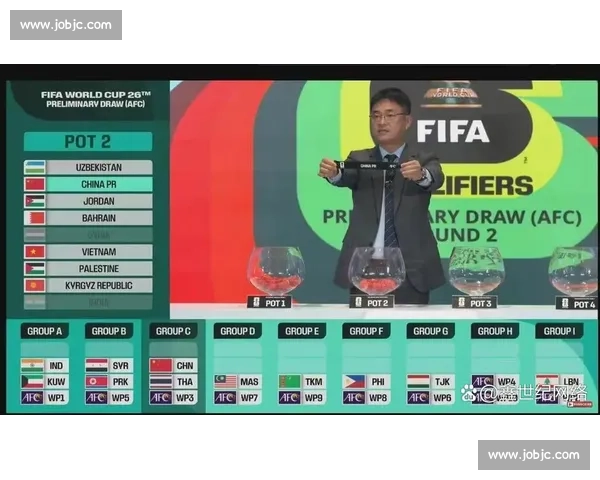 进军决赛的梦想，2026世界杯淘汰赛战场已拉开